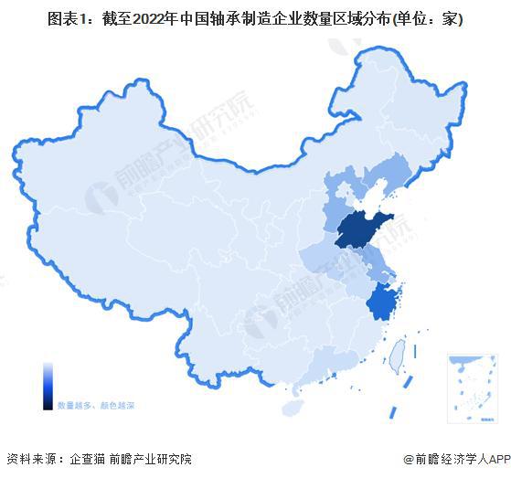 「前瞻分析」2024-2029年中国轴承制造行业前景及趋势预测分析(图4)