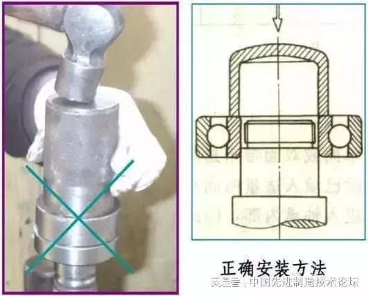 杏彩体育轴承安装错误示例提前了解少走弯路！(图7)