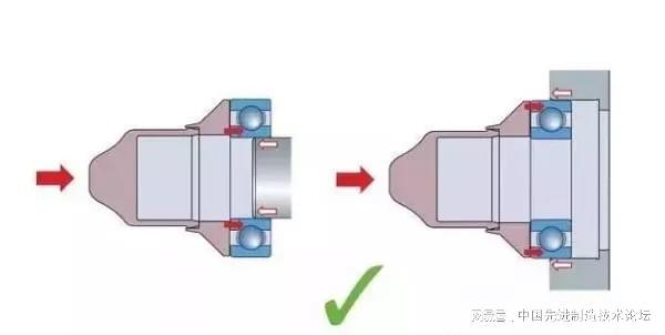 杏彩体育轴承安装错误示例提前了解少走弯路！(图10)