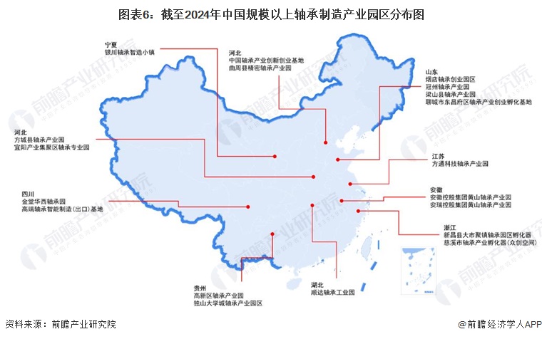 【干货】2024年轴承制造行业产业链全景梳理及区域热力地图(图6)