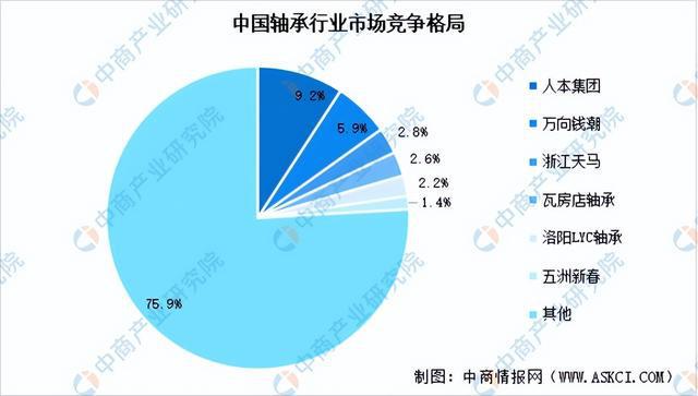 杏彩体育平台2024年中国海上风电产业链图谱研究分析（附产业链全景图）(图3)