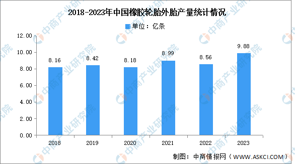 杏彩体育平台2024年中国工程机械产业链图谱研究分析（附产业链全景图）(图3)