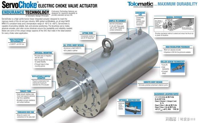 166-TolomaticSVC电动节流阀模组滚珠丝杠轴承型号(图2)