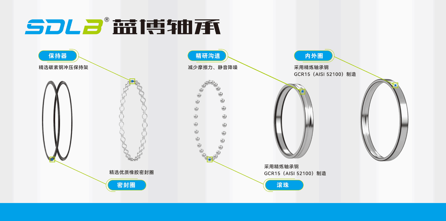 河北天马轴承诚邀您参观2024中国·临清智能制造工业博览会(图4)