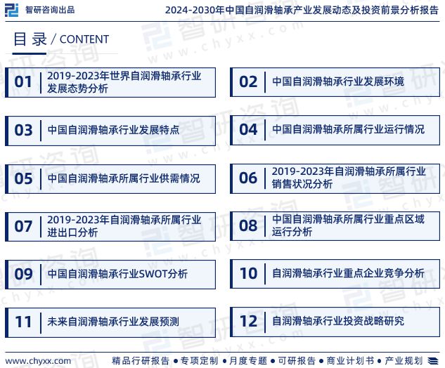 2024年中国自润滑轴承行业市场投资前景分析报告—智研咨询(图2)