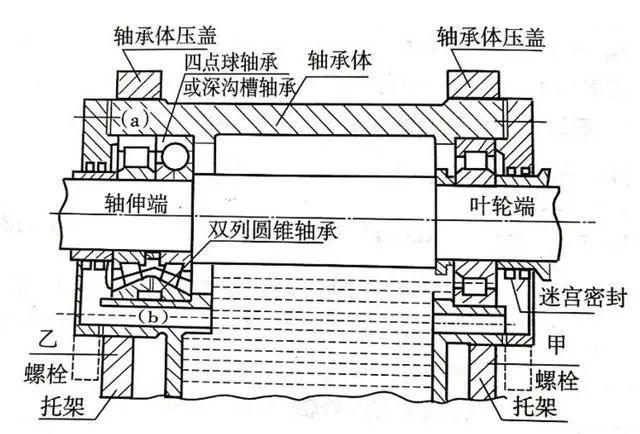 中国至今未完全掌握的七大技术和日本之间的差距有多大？(图5)