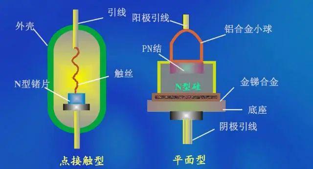 中国至今未完全掌握的七大技术和日本之间的差距有多大？(图6)