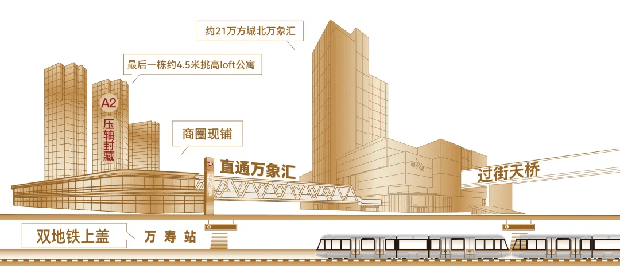 稳健投资风向主城爆款潮流公寓掀起热卖风暴(图4)