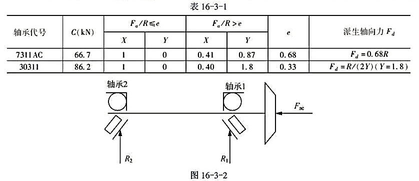 轴承基本代号6202的深沟球轴承其内径为（)。(图1)