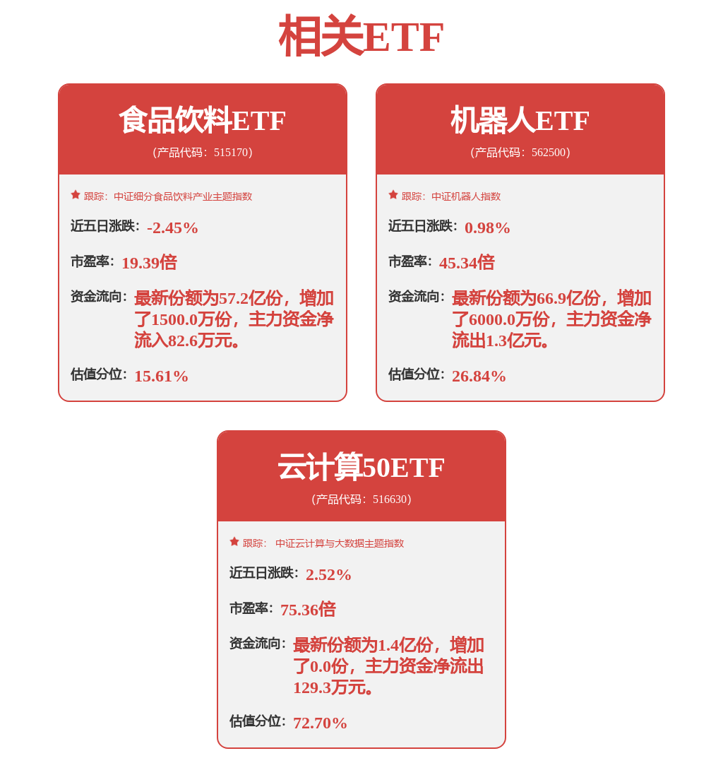 杏彩体育人形机器人产业链迎爆发期长盛轴承与宇树科技合作推进中(图1)