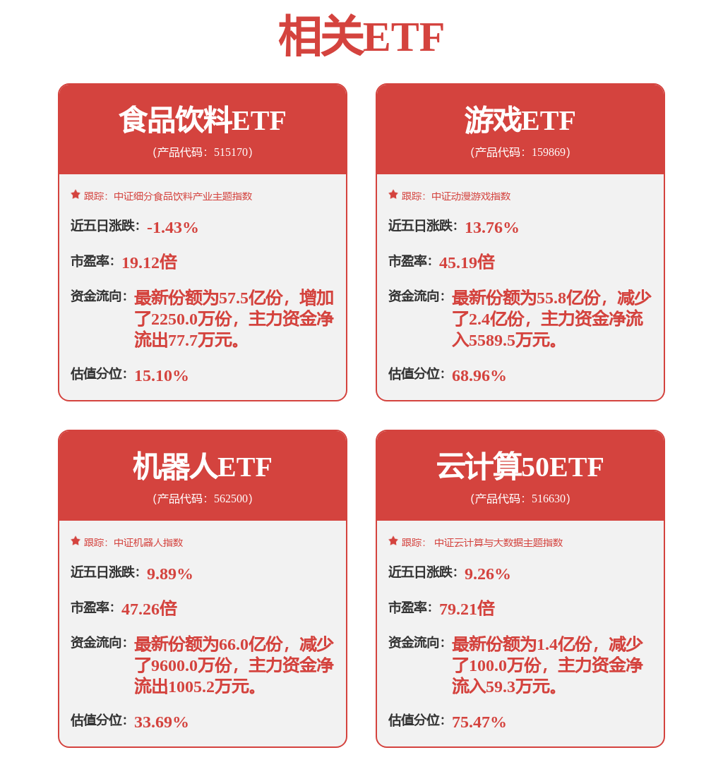 主力动向：2月6日特大单净流入20322亿元(图1)